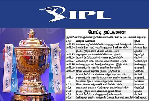 ஐ.பி.எல். கிரிக்கெட்: தொடக்க ஆட்டத்தில் சென்னை-பெங்களூரு அணிகள் மோதல் - சென்னையில் மார்ச் 23-ந் தேதி நடக்கிறது