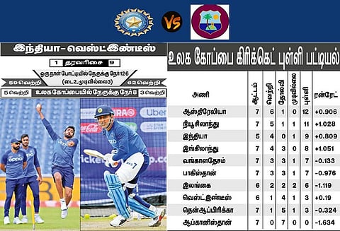 இந்திய அணியின் வெற்றிப்பயணம் தொடருமா? - வெஸ்ட் இண்டீசுடன் இன்று பலப்பரீட்சை