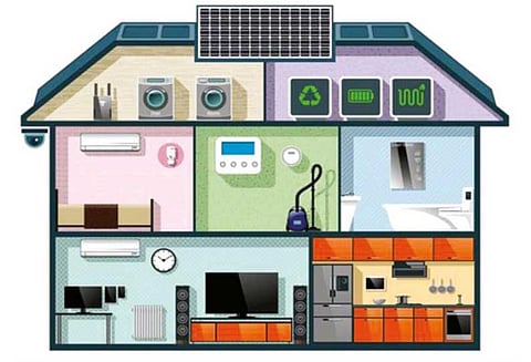 கவனம் கொள்ள வேண்டிய மின்சார சிக்கனம்