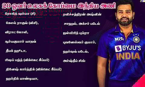 20 ஓவர் உலகக் கோப்பை: ரோகித் சர்மா தலைமையிலான இந்திய அணி அறிவிப்பு- தமிழக வீரர்களுக்கு இடம்