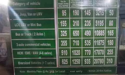 பூதகுடி சுங்கச்சாவடியில் இன்று நள்ளிரவு முதல் கட்டணம் உயர்வு