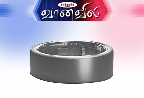 ஸ்மார்ட் மோதிரம் அறிமுகம்