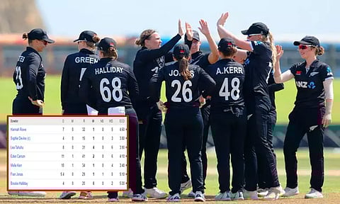 Image Courtesy: @WHITE_FERNS