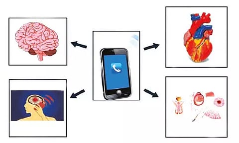 செல்போன்களும் உடல் நல பாதிப்புகளும்...