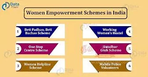 அரசின் திட்டங்கள் குறித்து அறிந்து கொள்ள சேவை மையம்