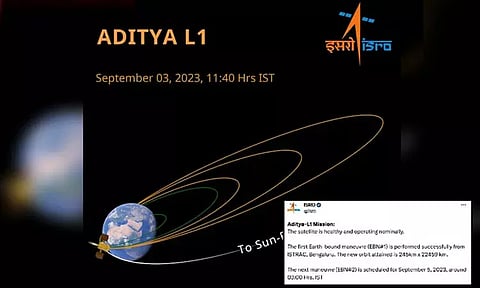 ஆதித்யா எல்-1 விண்கலத்தின் சுற்று வட்டப்பாதை உயரம் அதிகரிப்பு