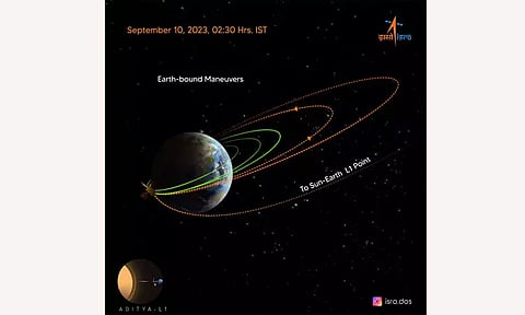 Image Courtacy: ISROTwitter