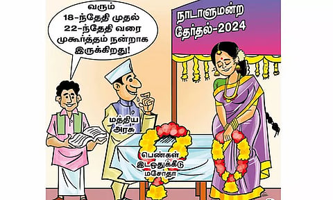 பெண்கள் இடஒதுக்கீடு மசோதா நிறைவேறுமா?