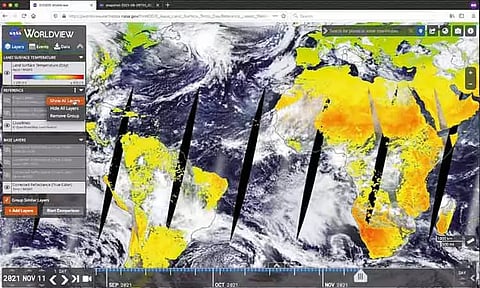 பிளாஷ்பேக் உலகம்!