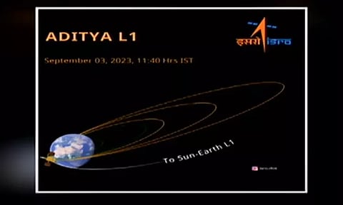 ஆதித்யா - எல் 1 விண்கலம் பூமியின் ஈர்ப்பு மண்டலத்திலிருந்து வெளியேறியது- இஸ்ரோ