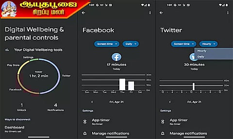 டிஜிட்டல் வெல் பீயிங்-ஆச்சரியமூட்டும் ஆண்ட்ராய்ட் கட்டுப்பாடு