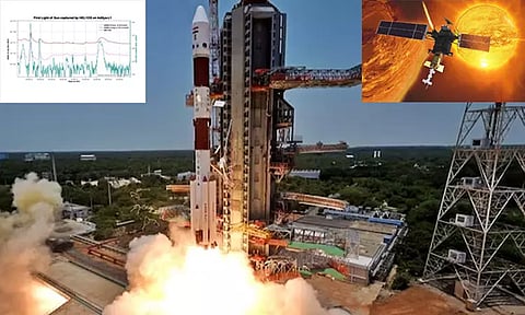 சூரிய அனலில் இருந்து வெளியாகும் 'எக்ஸ்' கதிர்களை படமெடுத்து அனுப்பிய ஆதித்யா-எல்1 விண்கலம்