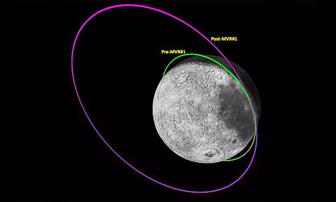 Image Courtesy : @ISRO