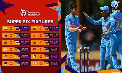 Image Courtesy: @ICC