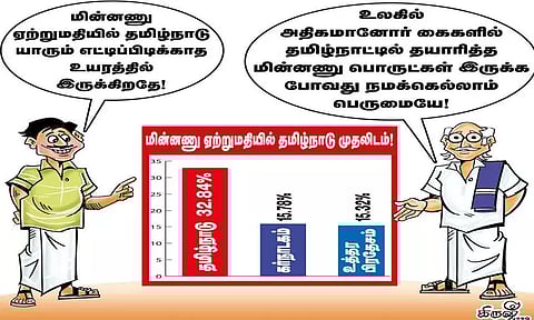 மின்னணு ஏற்றுமதியில் கொடி கட்டிப் பறக்கும் தமிழ்நாடு!
