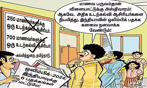 schools give Importance in sports