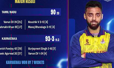 image courtesy: twitter/ @TNCACricket