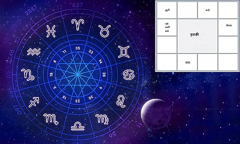 லக்னம் நின்ற டிகிரியின் முக்கியத்துவம்