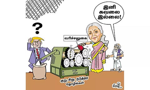 சிறு தொழில்களுக்கு எதிர்காலம்