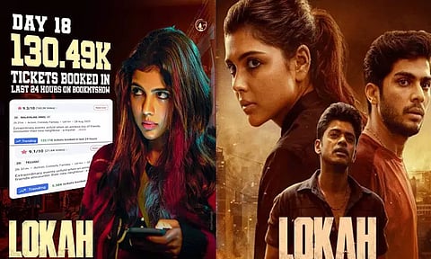 மோகன்லாலின் “துடரும்” படத்தின் சாதனையை முறியடித்த “லோகா”