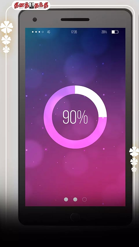 all photo using freepik