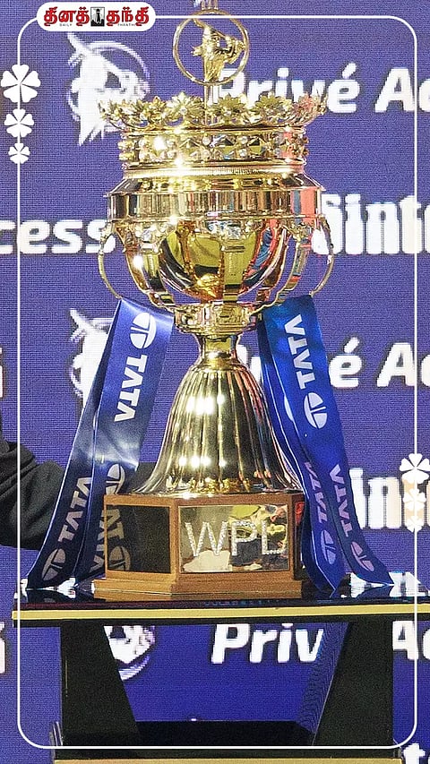 @Twitter Women's Premier League (WPL)