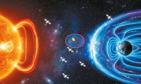 சூரிய புயல்களின் மர்மங்களை கண்டுபிடித்த ஆதித்யா எல்-1