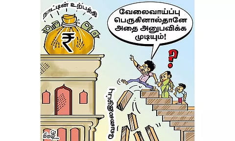 தனியார் முதலீடும், வேலைவாய்ப்பும் தான் வளர்ச்சி