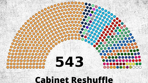 Cabinet Statistics