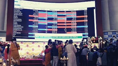 Share Market Updates