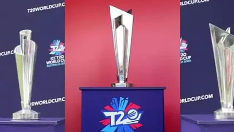 ICC