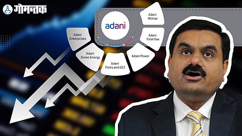 Adani Group Stock Crash