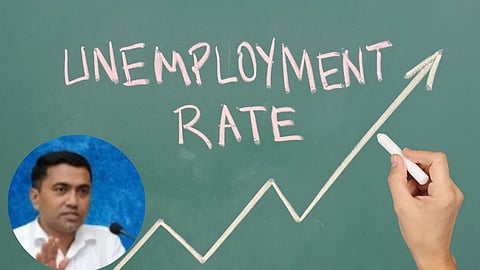 Goa News: 'गोव्यात बेरोजगारीचे प्रमाण प्रचंड मात्र आमचे मुख्यमंत्री फक्त...'