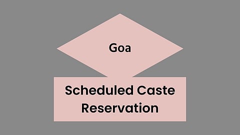 ST Reservation