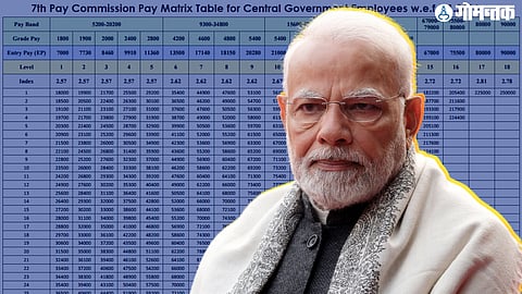 Prime Minister Narendra Modi