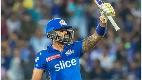 Suryakumar Yadav