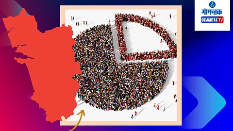Goa Population