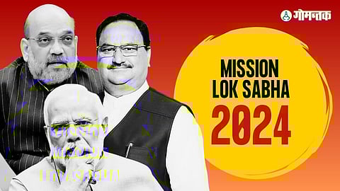 BJP on Loksabha Election 2024