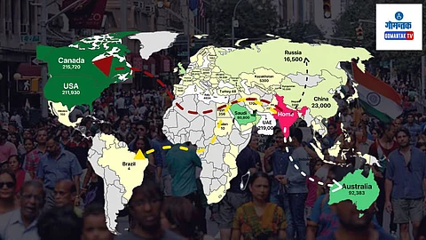 Millionaires Leaving India