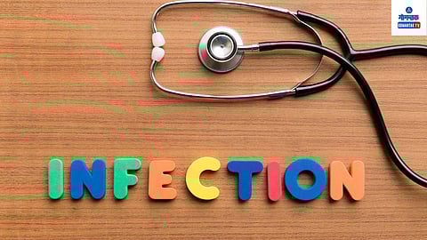 Fungal Infections Monsoon