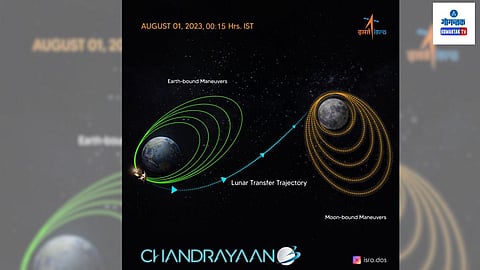 Chandrayaan-3 Mission