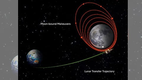 Chandrayaan 3 in Lunar Orbit