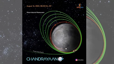 Chandrayaan-3 Mission
