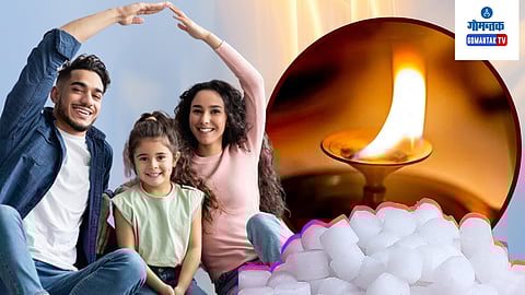 Use of Camphor for Positive Energy