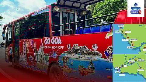 Goa Tourism