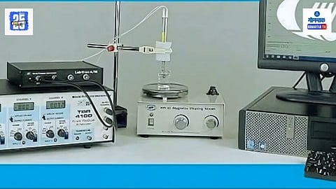 Radical Content Analyzer Goa