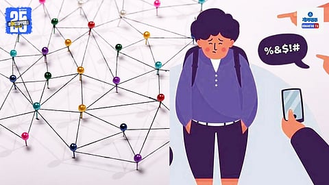 Social Media Trolling