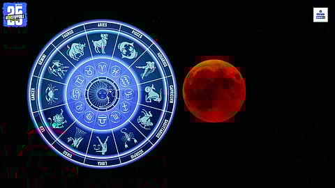Horoscope Chanda Grahan