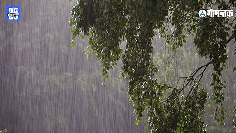 Goa yellow alert