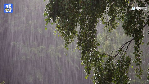Goa rain alert